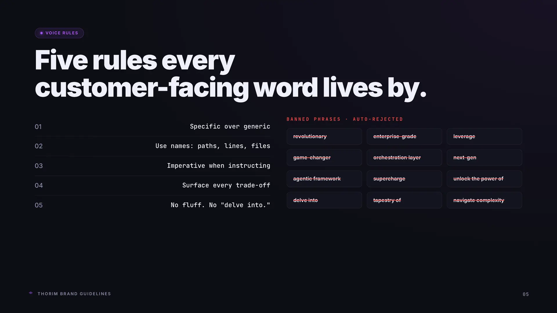 The Thorim voice rules page. Five rules every customer-facing word lives by: Specific over generic. Use names. Imperative when instructing. Surface every trade-off. No fluff. Next to a banned phrases list including revolutionary, leverage, supercharge, agentic framework, next-gen, and delve into.