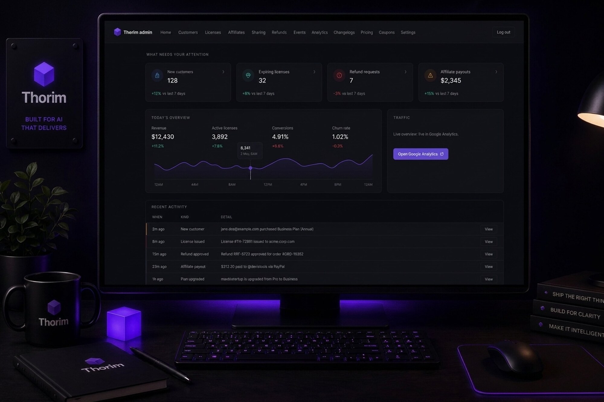 Thorim admin dashboard
