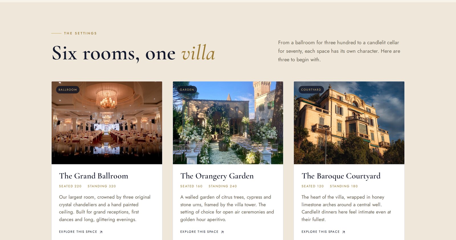 Villa Sorrentina packages and enquiry
